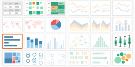 What-is-Data-Visualization?