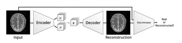 Anomaly-Detection-in-Computer-Vision