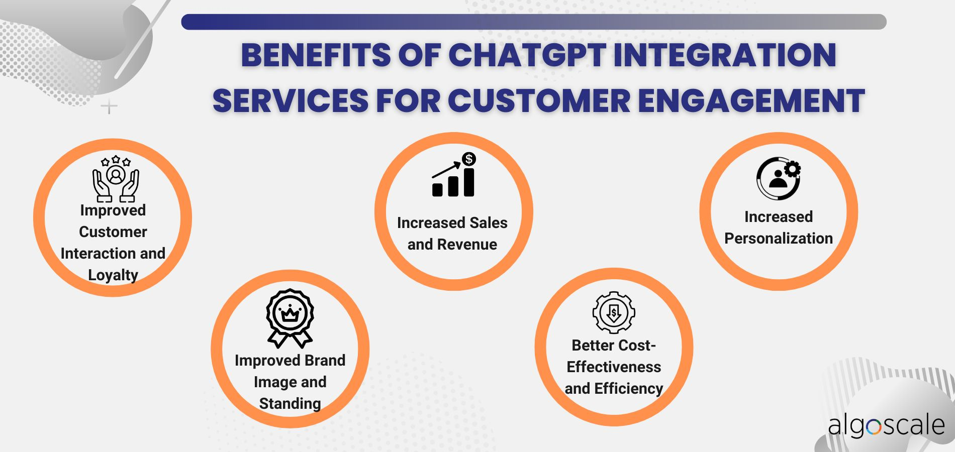 ChatGPT Integration Services for Customer Engagement 