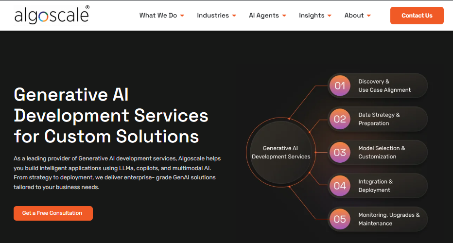 generative AI development company in the USA