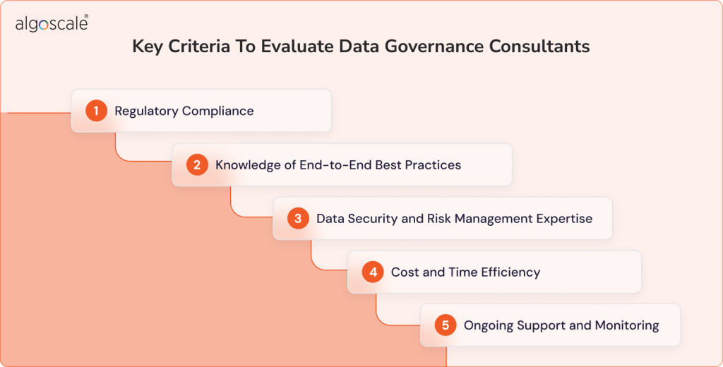 Key Criteria To Evaluate Data Governance Consultants