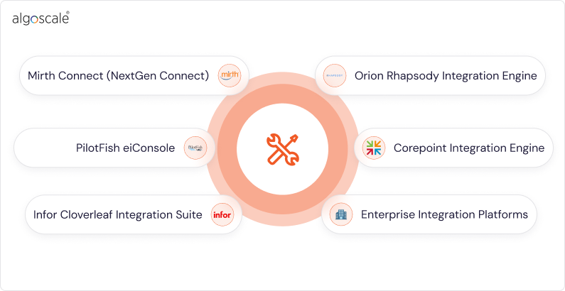 healthcare data integration tools