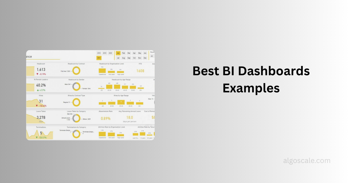 Business Intelligence Dashboard Examples