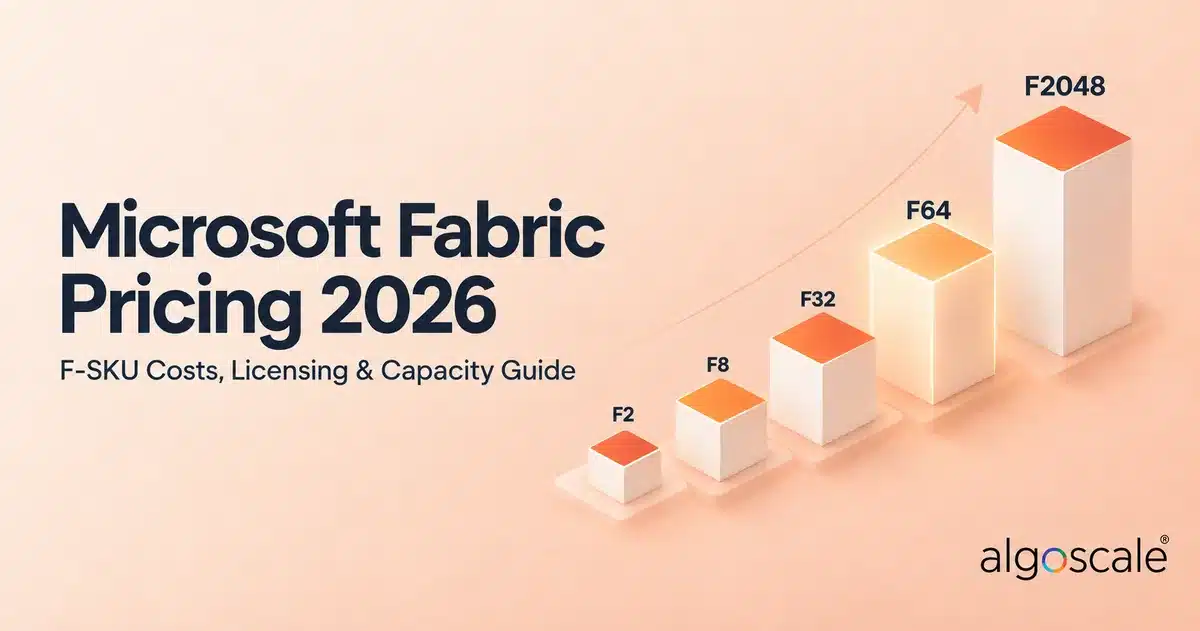 A Complete Guide to Generative AI in Manufacturing for 2025 7 Microsoft Fabric pricing 2026 F-SKU costs, licensing and capacity guide showing F2 to F2048 capacity tiers