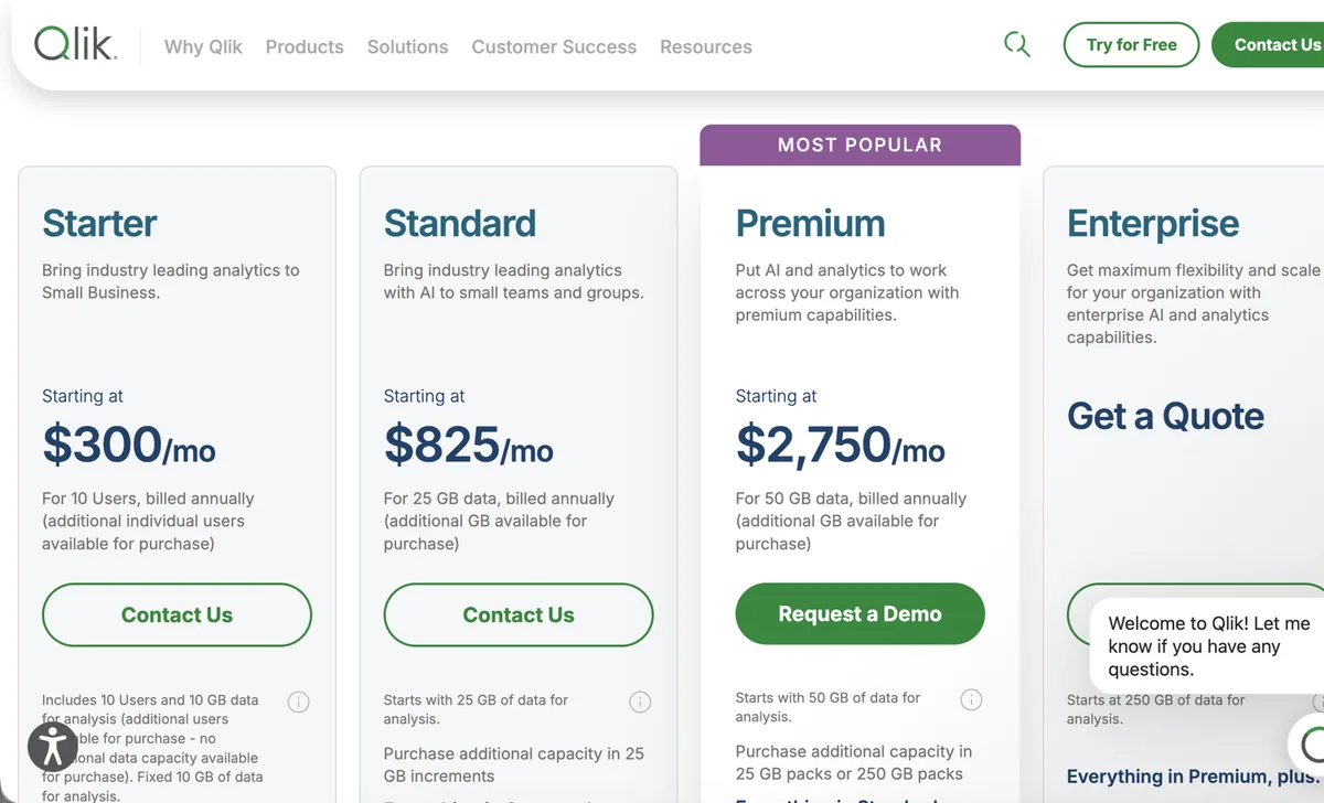 Power BI Alternatives (2026): 12 Tools Compared by Use Case, Price and Switching Effort 4 Qlik Cloud Analytics pricing page showing Starter at $300, Standard at $825 and Premium at $2,750 per month, billed annually